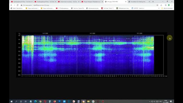 Порнуха №93420 - 2pornuha.com